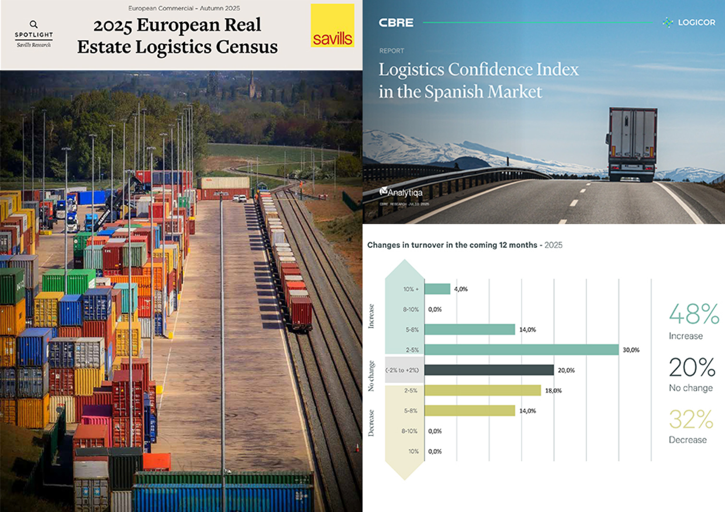 view the latest insight